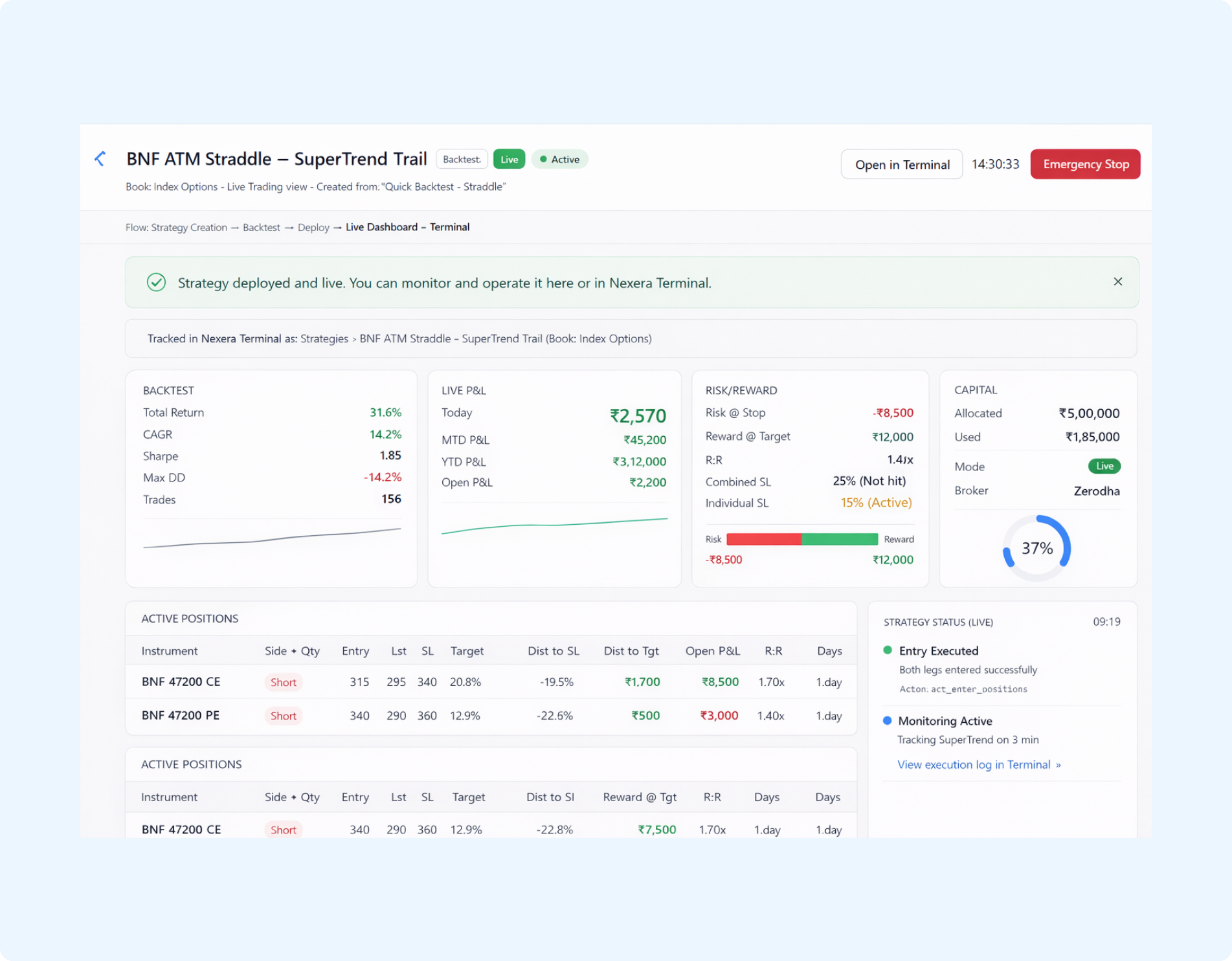 Backtest Dashboard